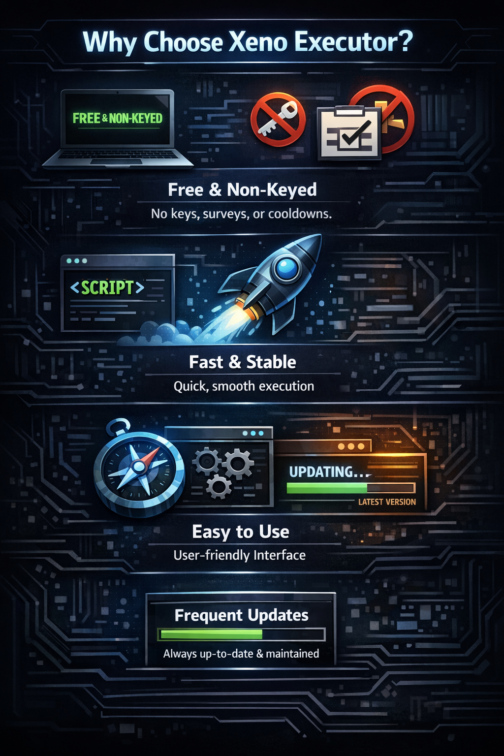 Xeno Executor performance and stability illustration